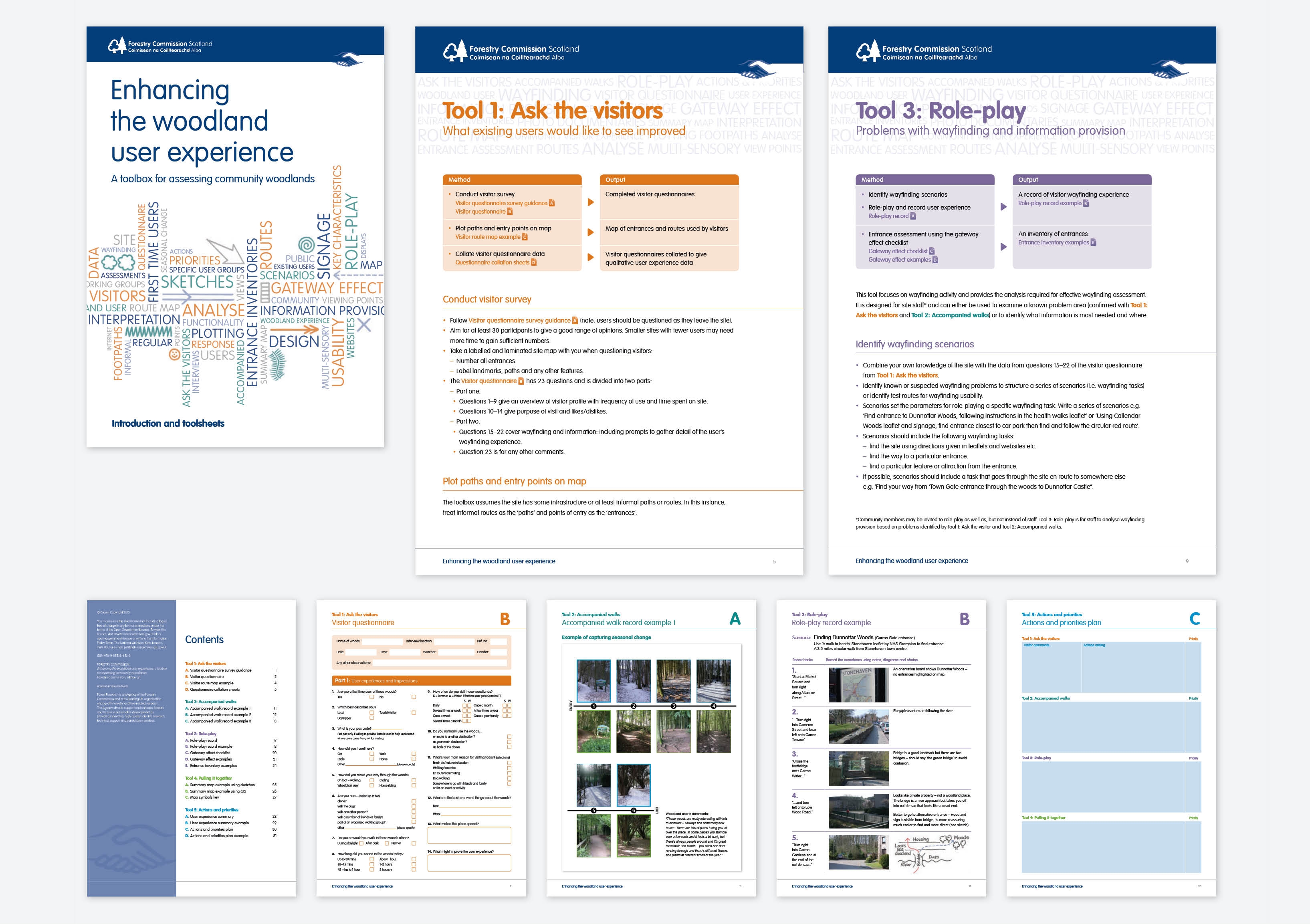 Woodland user experience questionaire and toolbox