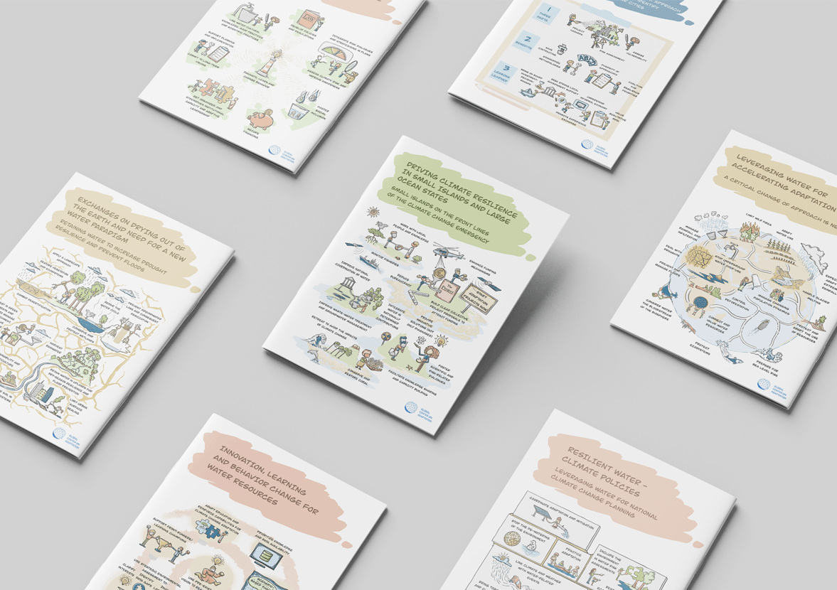 GCA - Water Adaptation Community poster series