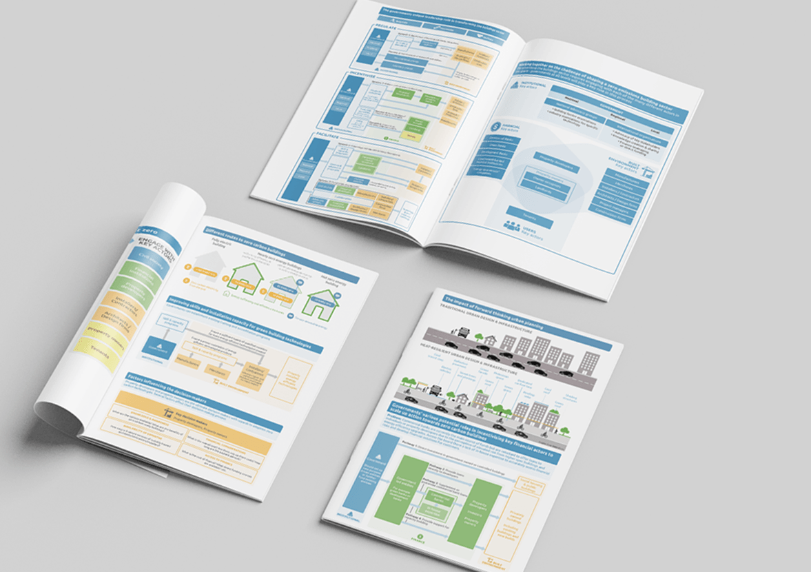CAT building sector report and graphics