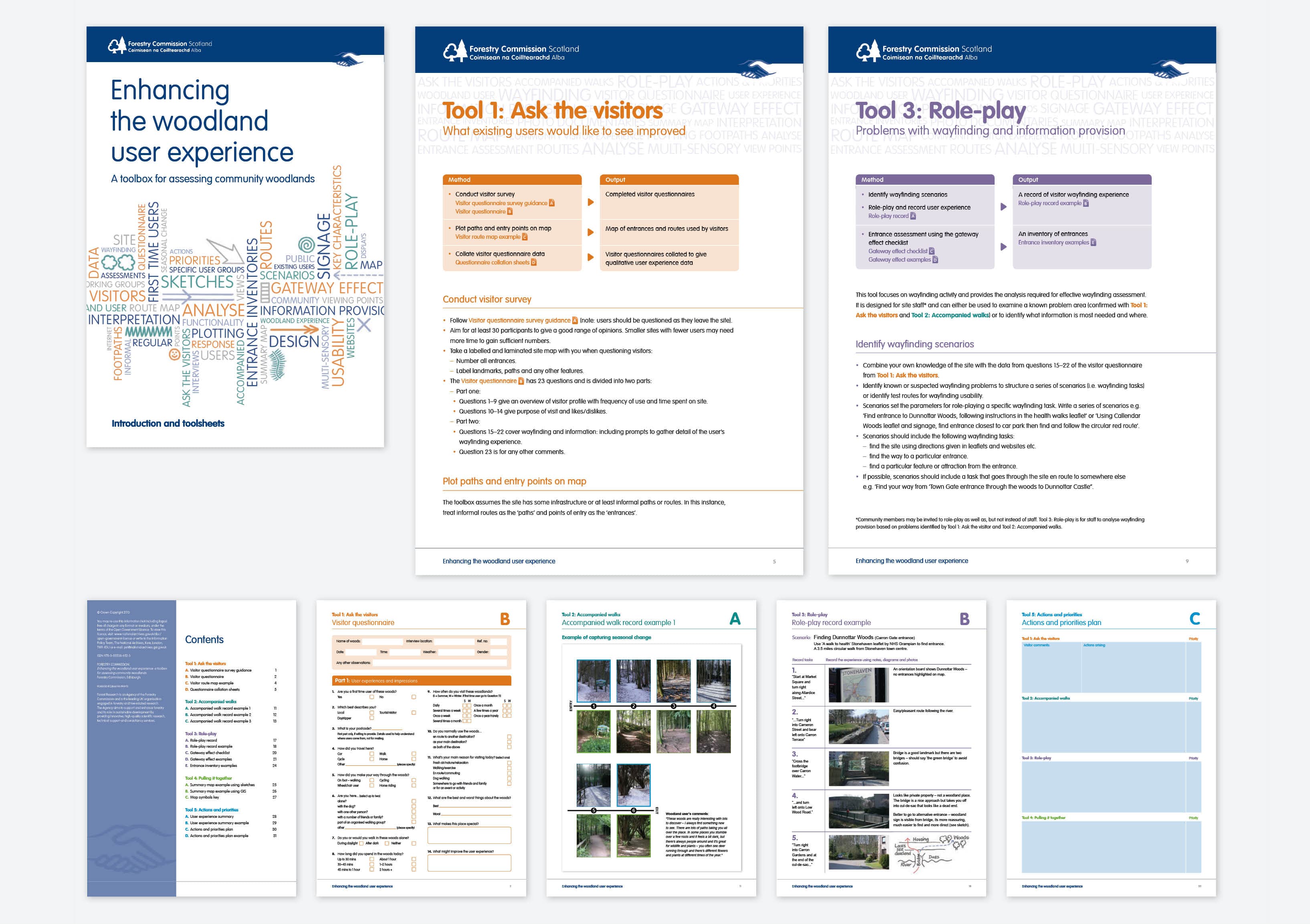 Woodland user experience questionaire and toolbox