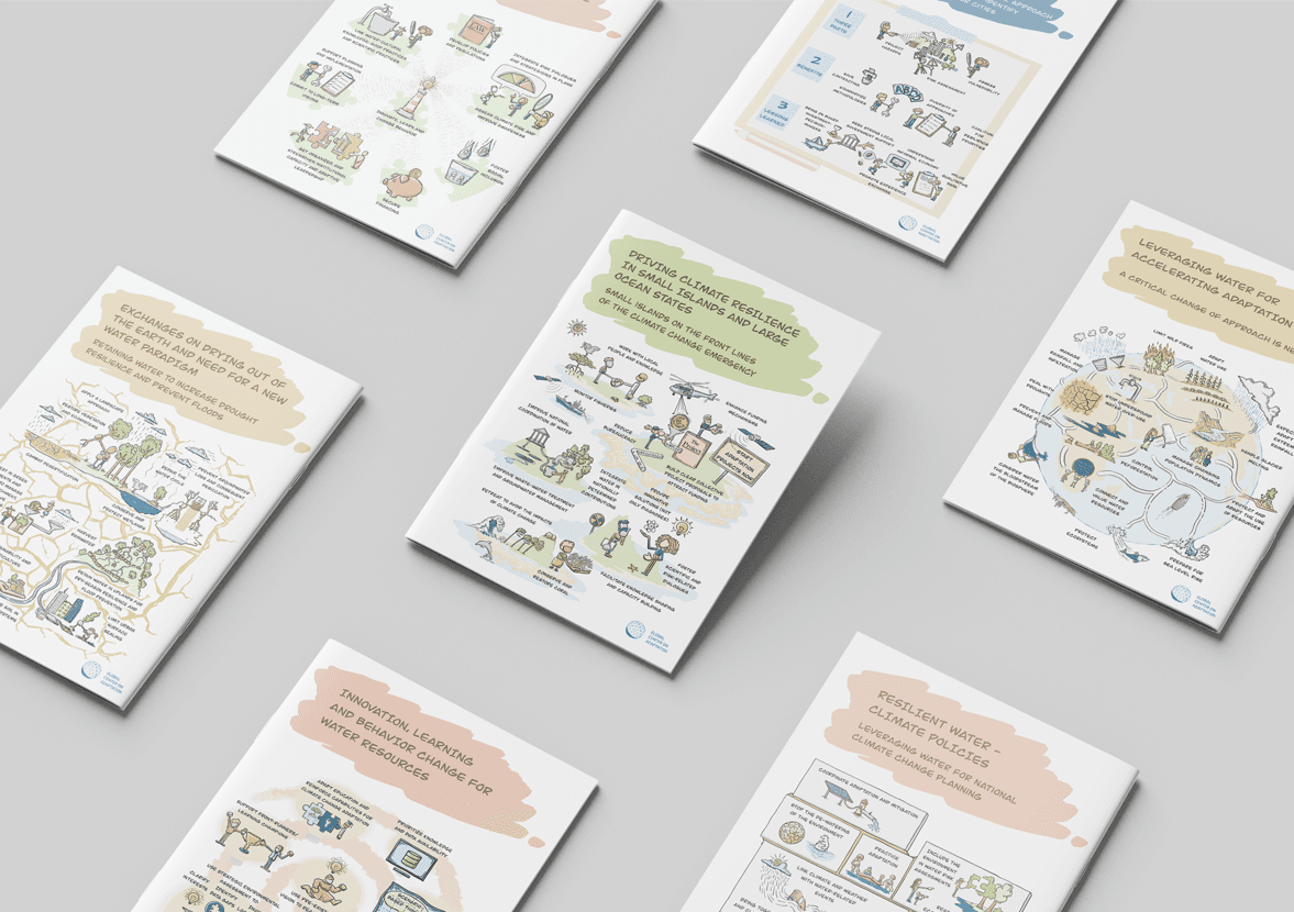 GCA - Water Adaptation Community poster series