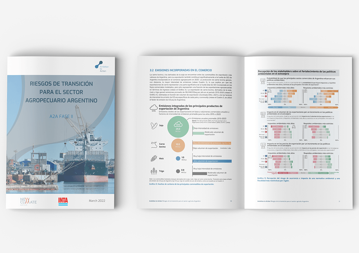 Ambition 2 Action Agriculture in Argentia report series
